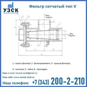 Фильтр сетчатый ФС по Т-ММ-11-2003 в Черкесске