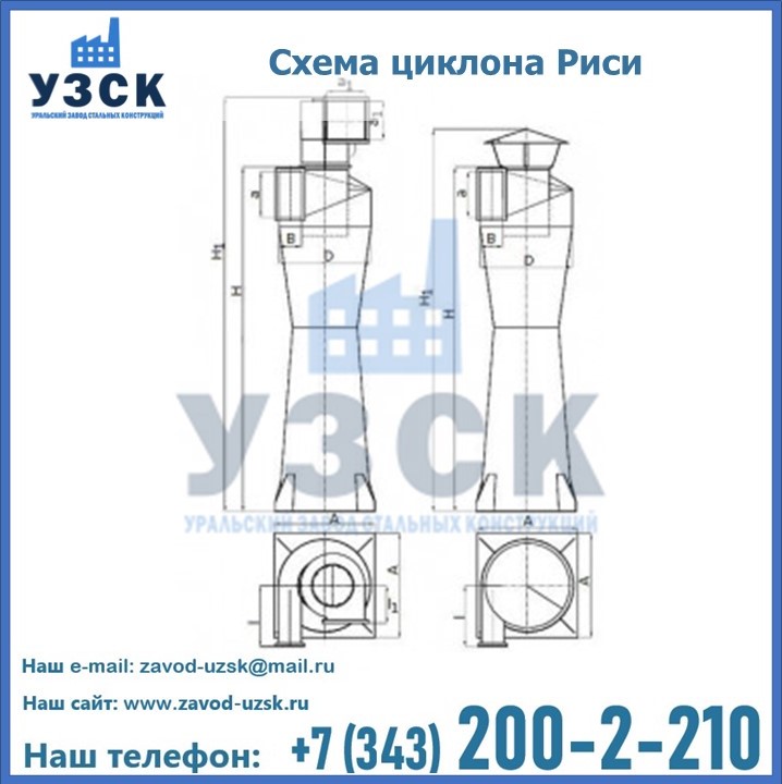 Циклоны Риси в Черкесске