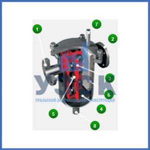 Магнитные шламоотводители MOS в Черкесске